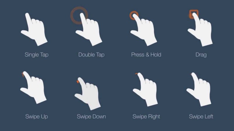 Touch Gesture